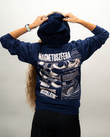 Magnetoszféra pulcsi